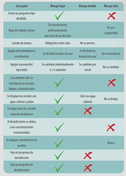 tabla1