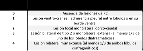 tabla2-elanco-mycoplasma-porcino