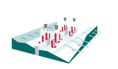 sistema ventilacion