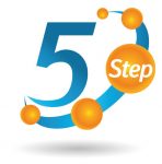 5 pasos