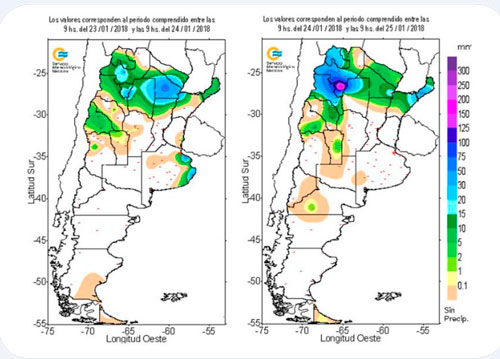 precipitaciones