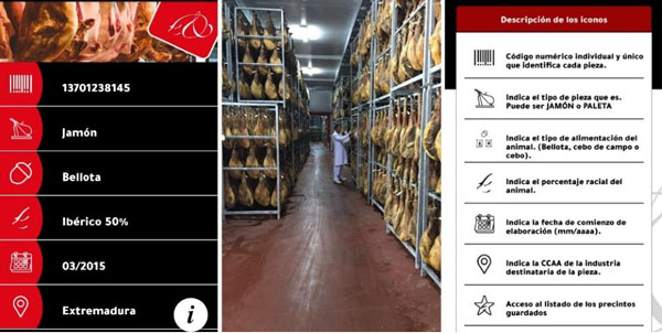 producción jamón