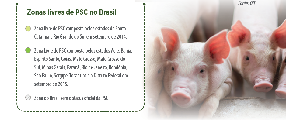 Zonas livres de PSC no Brasil