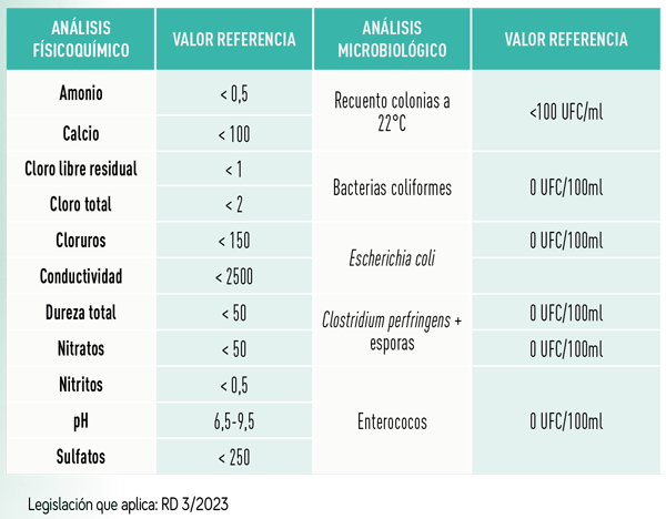 diarrea posdestete