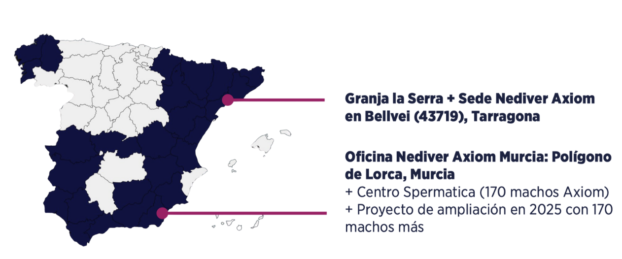 genética
