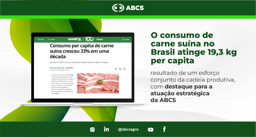 ABCS em Destaque no Globo Rural: Suinocultura Ganha Espaço com Crescimento de 33% no Consumo