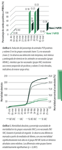 Gráfica 4 y 5