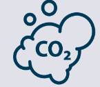 co2