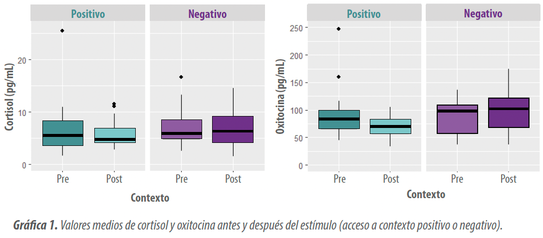 grafica1