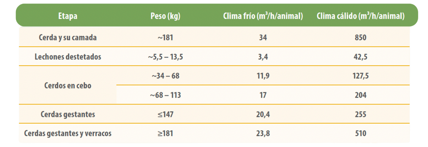 tabla 1