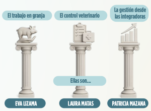 Tres Columnas