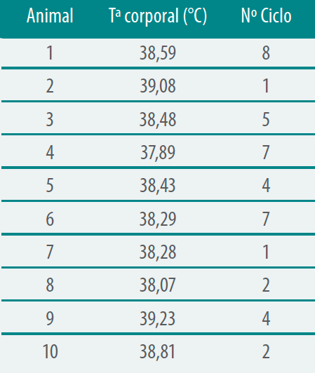tabla1