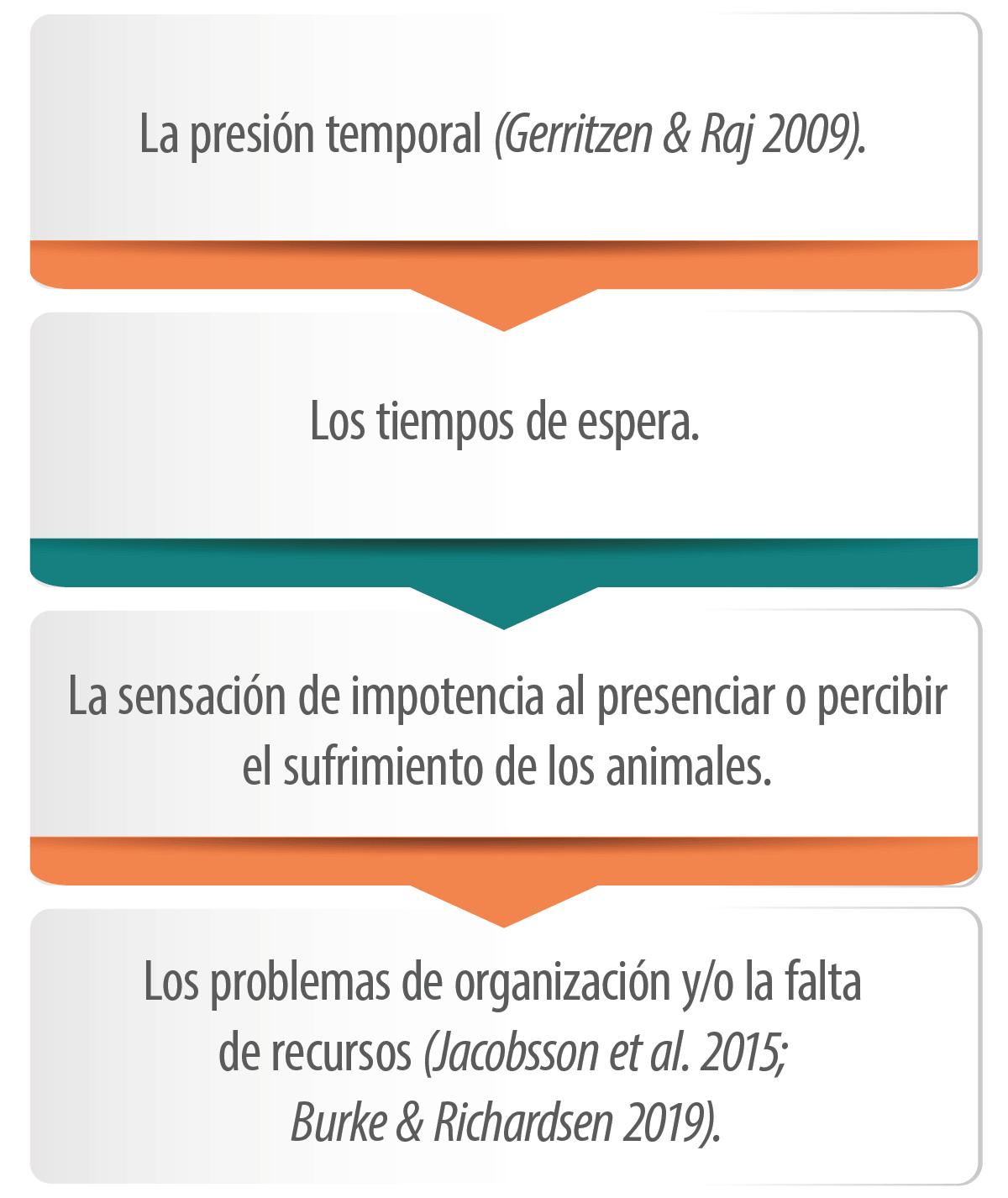 IMAGEN-FIGURA-7