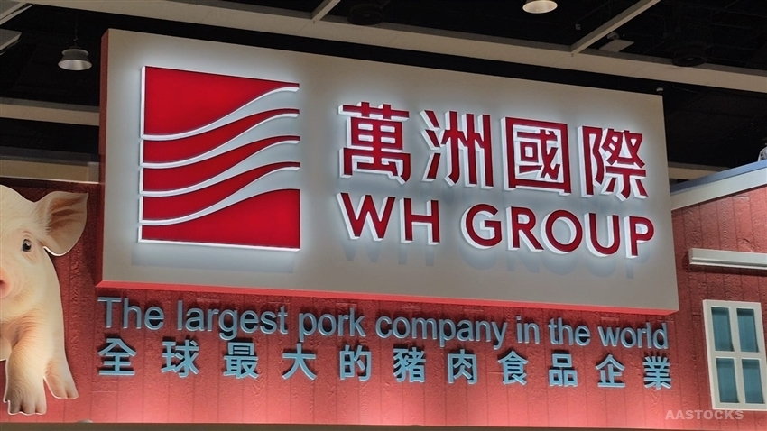 Is WH Group’s US pork dominance strong enough to unlock new upside?
